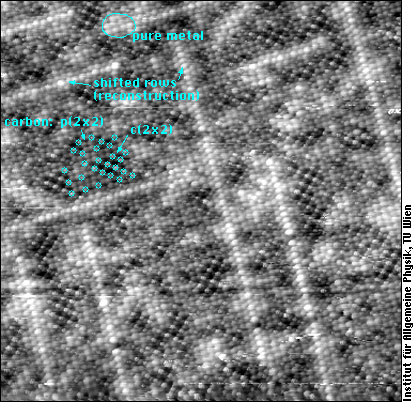PtNi surface with carbon appearing bright